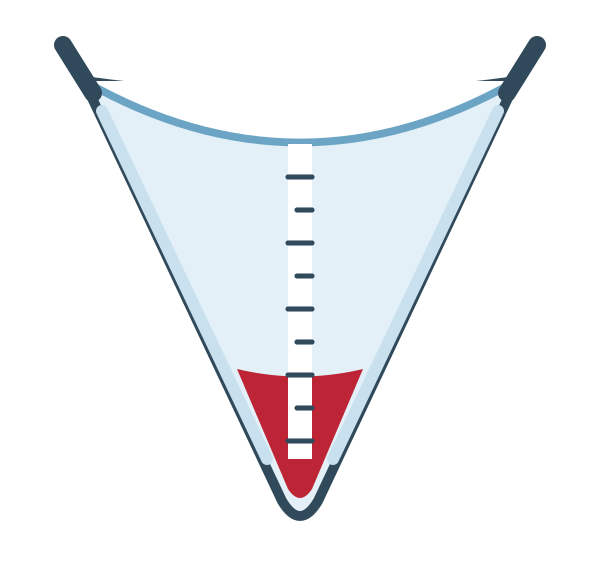 detection E · Early detection of postpartum haemorrhage